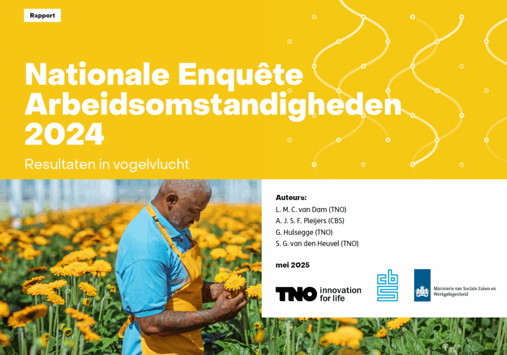 voorkant nea vogelvlucht 2024